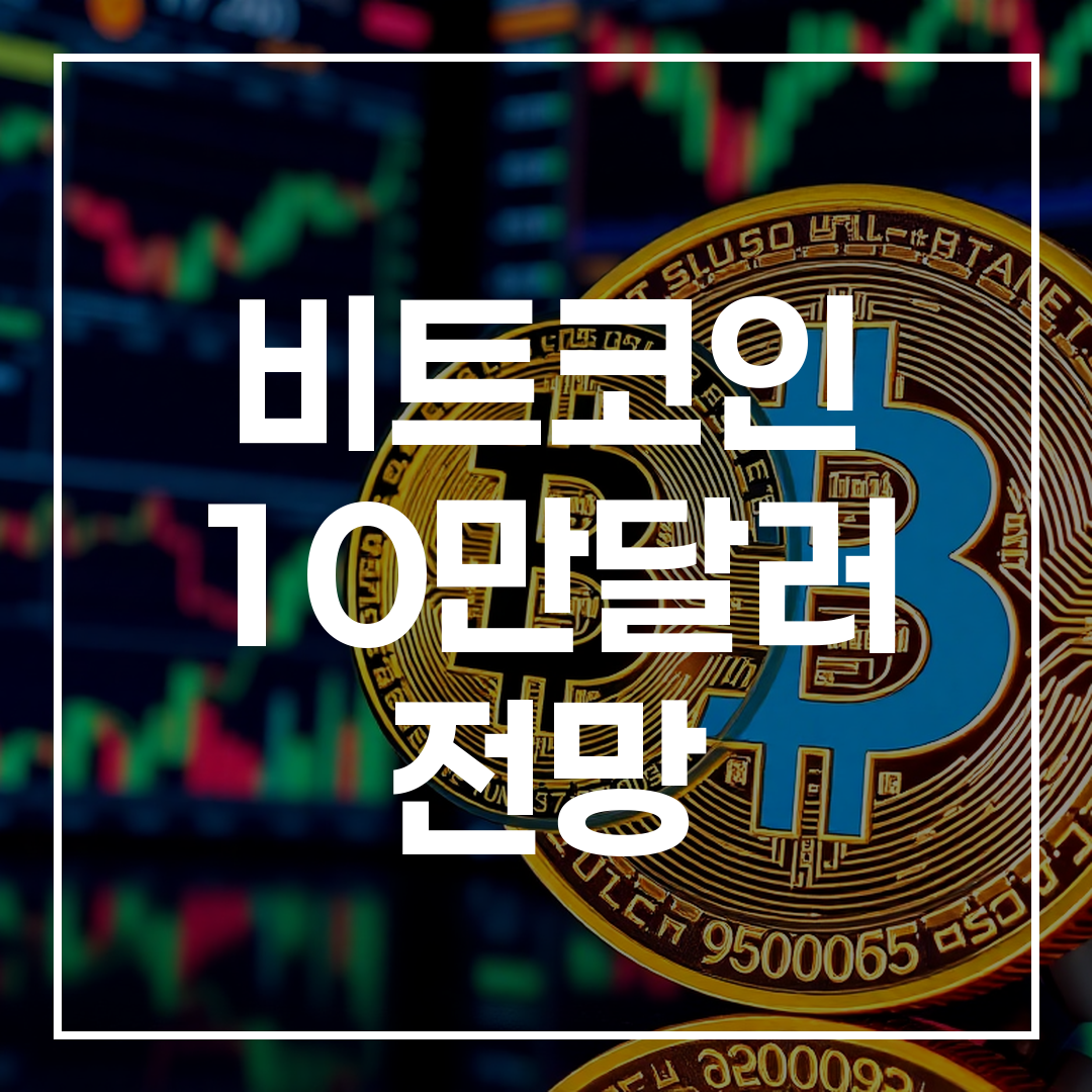 비트코인 가격 변동과 기관 투자자의 관심을 시각화한 이미지
