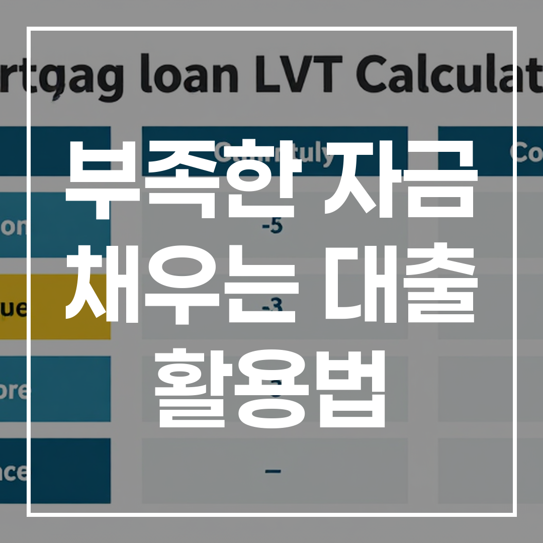 주택담보대출 LTV 계산을 설명하는 인포그래픽, 대출 비율과 계산 방법이 시각적으로 표시되어 있음